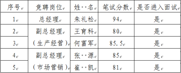 e10a2c09-e94d-4d70-bc99-5443e5fc044c_副本.png